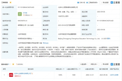 中公教育在京设立新公司，发力数字文化创意软件赛道