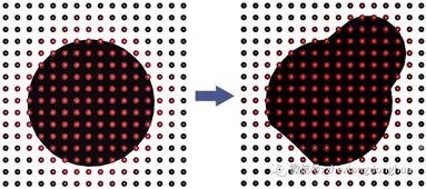 3D-Coat 4.5 赋能数字文化创意的全能雕刻与实时纹理绘制利器