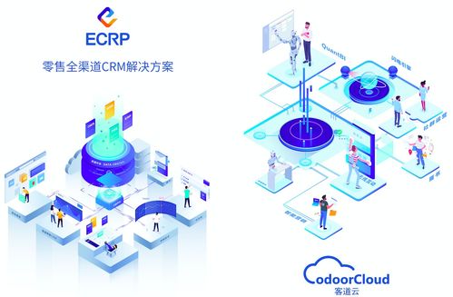 南讯 专注电商CRM解决方案，赋能品牌打造全渠道数据中台与数字文化创意软件